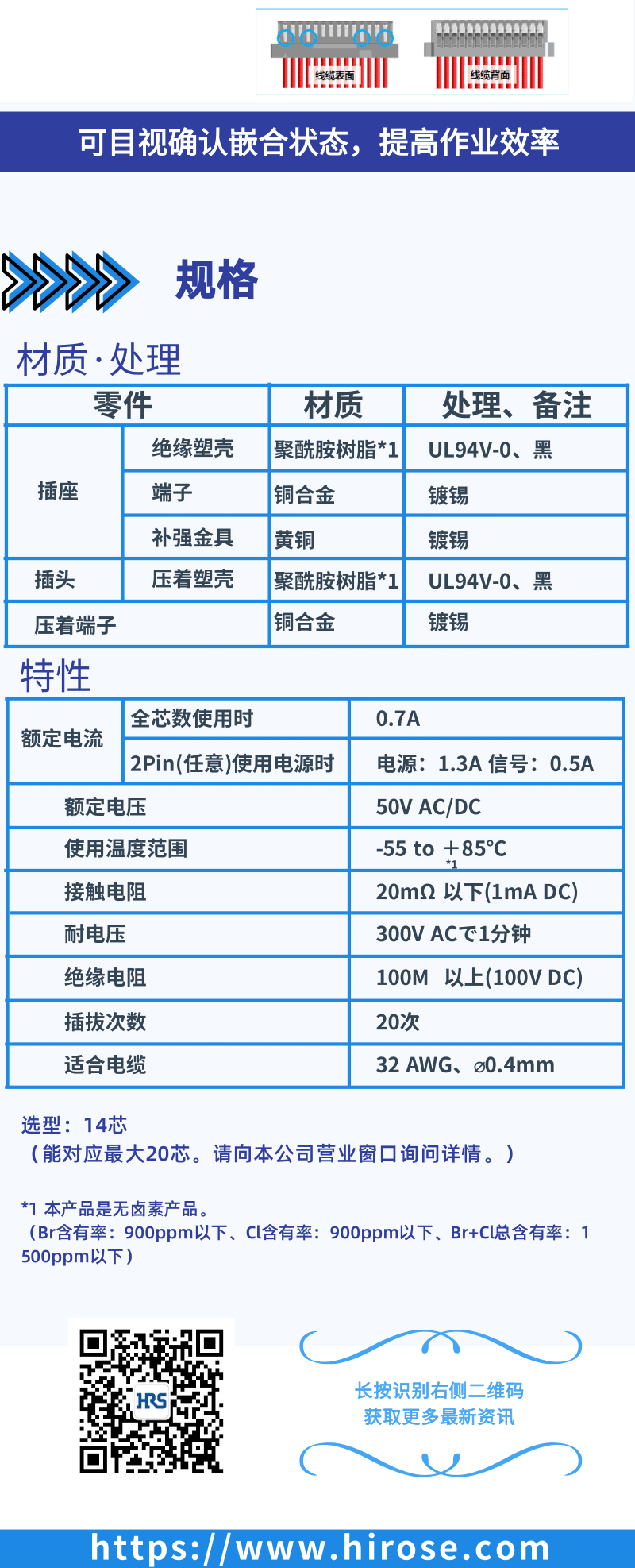 【產(chǎn)品推薦】Signal Bee 0.6mm間距，小型，牢固，板對(duì)線連接器-DF53系列
