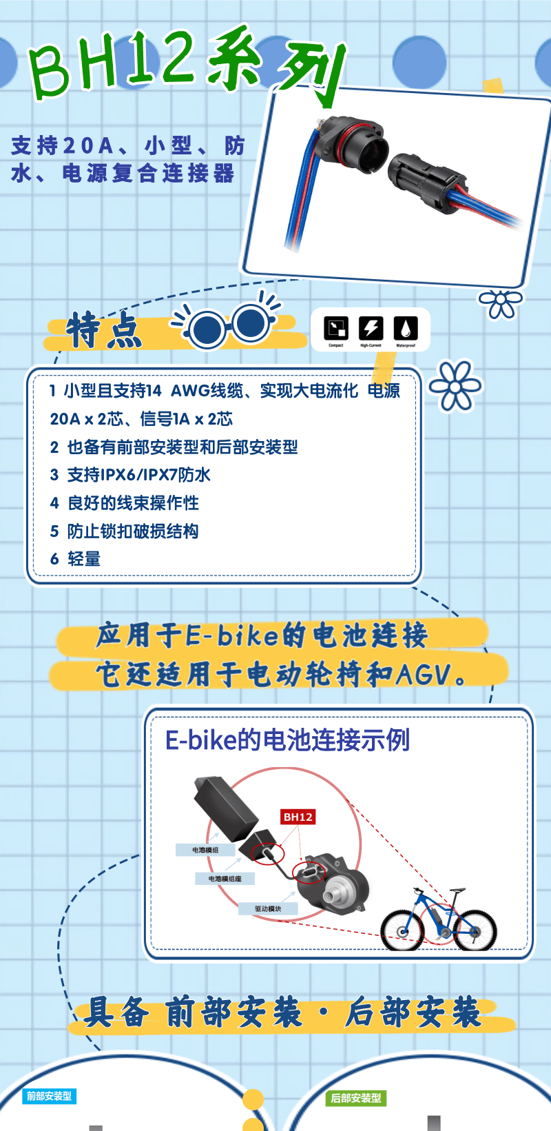 【產(chǎn)品推薦】支持20A、小型、防水、電源復(fù)合連接器-BH12系列
