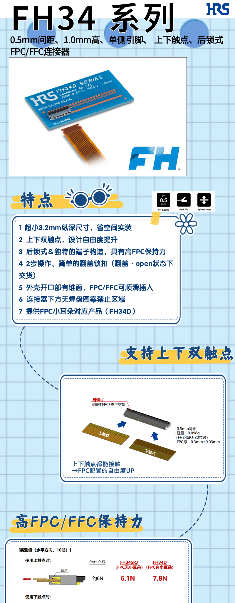 【產(chǎn)品推薦】單側(cè)引腳、上下觸點、后鎖式FPC/FFC連接器-FH34系列